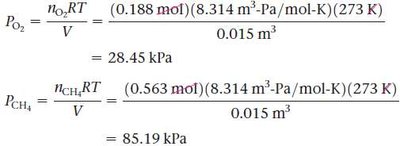 Partial pressure calculations for O2 and CH4