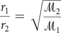 Deviation from ideal gas behavior