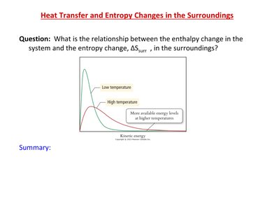 Heat transfer and entropy changes in the surroundings