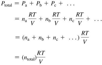 Partial pressure calculation example