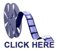 Atomic orbitals: s and p shapes