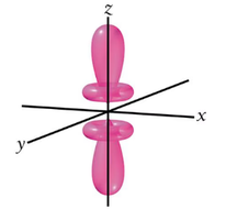d orbital