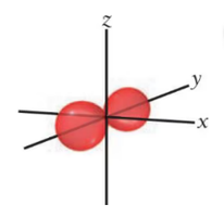 p orbital