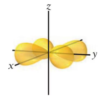 d orbital