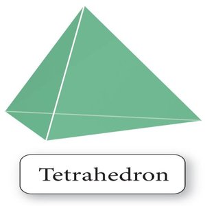 Tetrahedron shape
