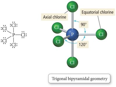 Trigonal bipyramidal geometry example: PCl5