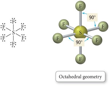 Octahedral geometry example: SF6
