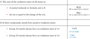 Table of rules for assigning oxidation states (continued)