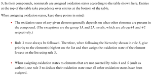 Table of rules for assigning oxidation states (continued)