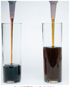 Viscosity demonstration with liquids