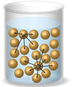 Molecular diagram of surface tension