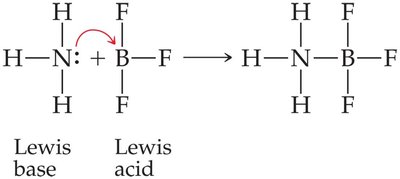 Lewis acid-base adduct formation