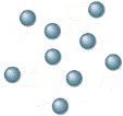 Particles representing a system