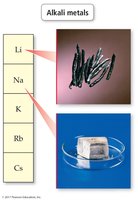 Alkali metals