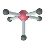 Molecular model II