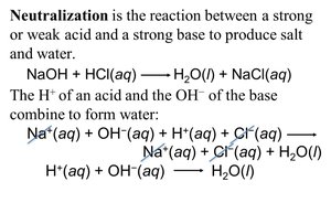 Neutralization reaction: acid and base form water and salt