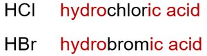 Naming binary acids: HCl and HBr
