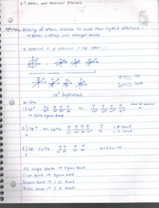 Hybridization diagram