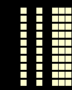 Orbital filling diagram for the first 10 elements