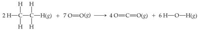 Combustion reaction of ethane with oxygen