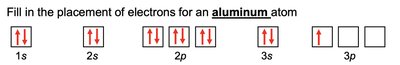 Condensed electron configuration for potassium