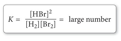 Large K example: HBr formation