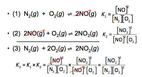 Combining equilibrium constants