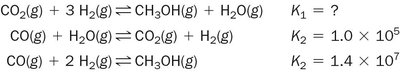 Practice problem: combining reactions and K values