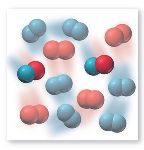 Summary: magnitude and manipulation of Kc