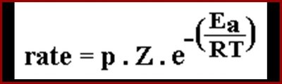 Arrhenius equation for reaction rate