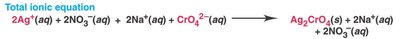 Total ionic equation for silver chromate precipitation