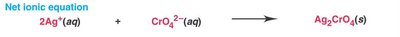 Net ionic equation for silver chromate precipitation
