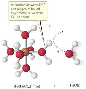 Beakers with various metal nitrate solutions showing different colors