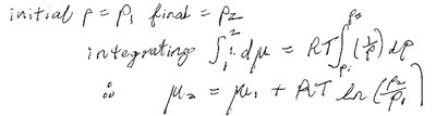 Integration of chemical potential with respect to pressure