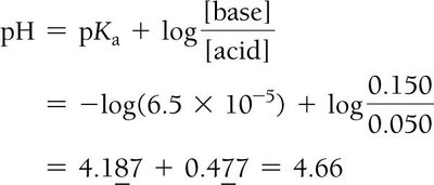Henderson-Hasselbalch equation calculation example