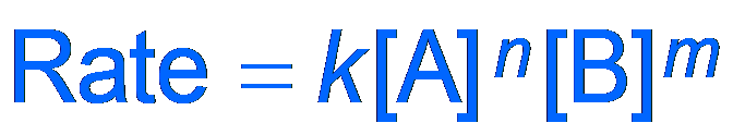 General rate law equation