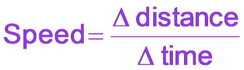 Speed formula as change in distance over time