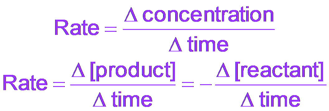 Reaction rate formula as change in concentration over time