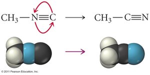 Isomerization of methyl isonitrile