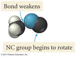 Isomerization of methyl isonitrile