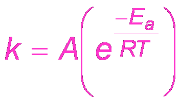 Arrhenius equation