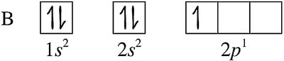 Orbital diagram for boron