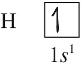 Orbital diagram for hydrogen and helium