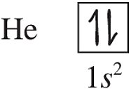 Orbital diagram for helium