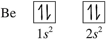 Orbital diagram for beryllium