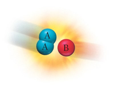 Collision of reactant molecules