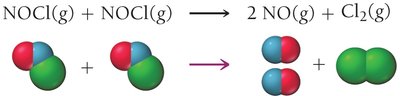 Molecular reaction example