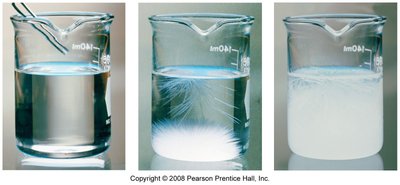 Photos of saturated, unsaturated, and supersaturated solutions