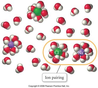 Ion pairing in solution