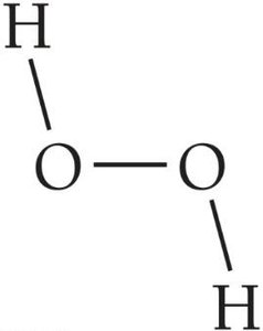 Types of chemical formulas and models